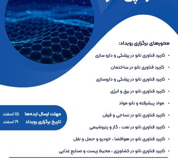 تصویر پوستر رویداد استارتاپی نانو