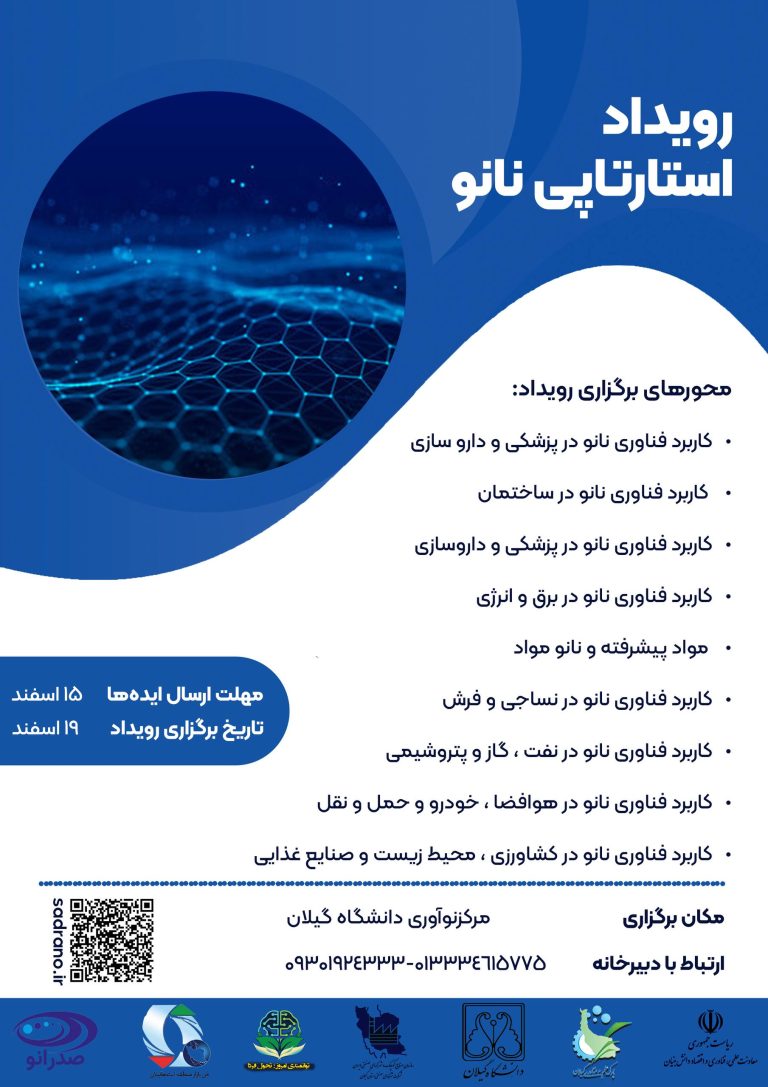 تصویر پوستر رویداد استارتاپی نانو